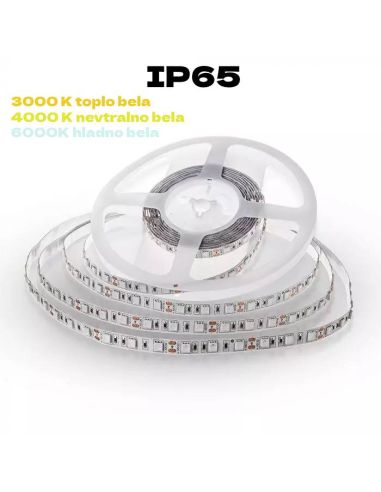 LED TRAK IP65