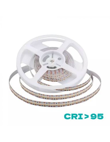 LED TRAK CRI 95